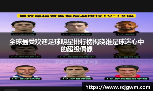 全球最受欢迎足球明星排行榜揭晓谁是球迷心中的超级偶像